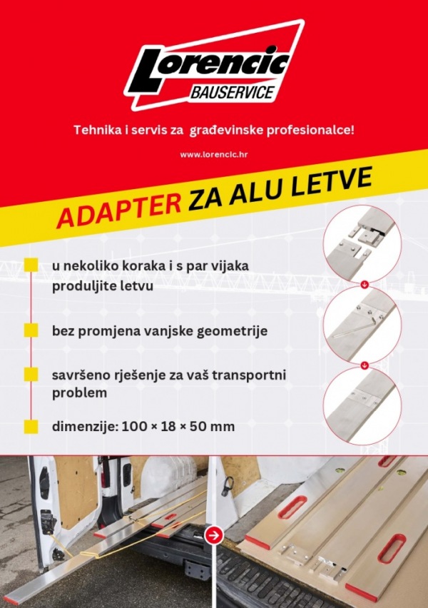 NOVO - adapter za alu letve